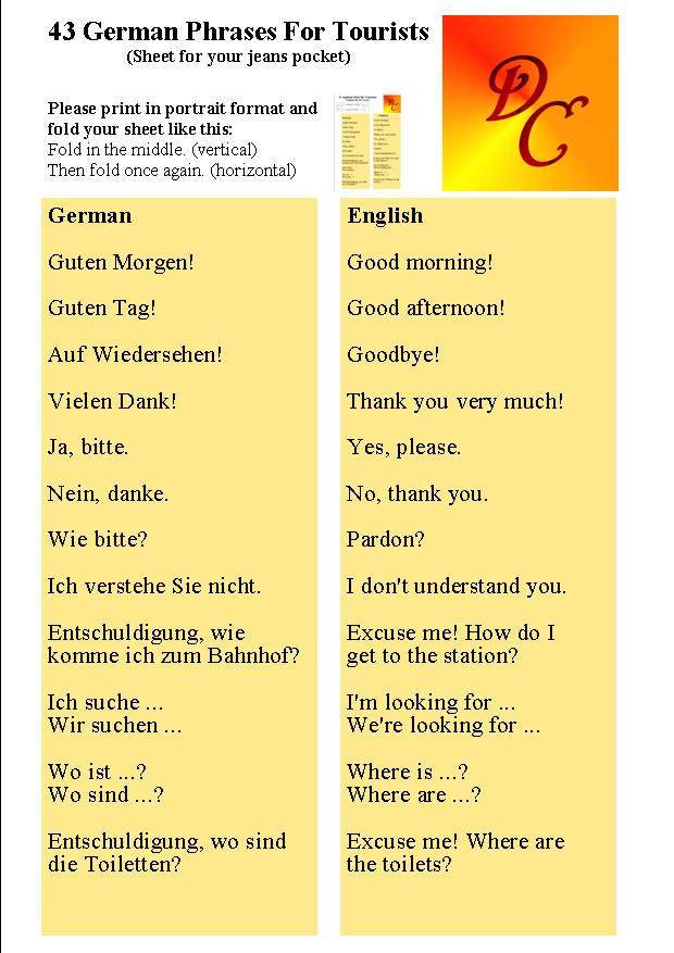 43 German Phrases For Tourists - 1. General Phrases